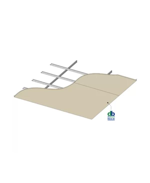 Calcular cielo raso en dryboard placa de fibrocemento – omegas cada 61 cm