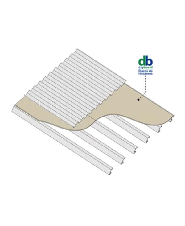 Calcular base para techo con placa de fibrocemento dryboard